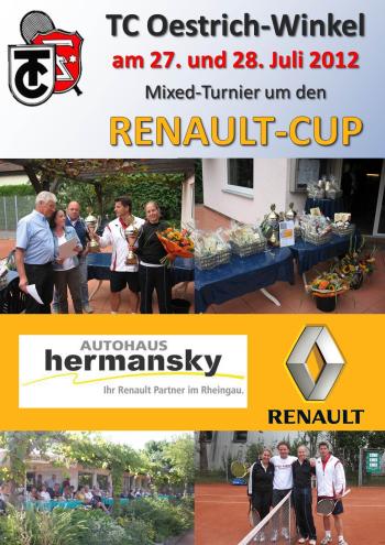 Ranualt Cup 2012