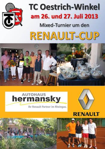 Ranualt Cup 2013