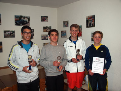 Jugend-Kreismeister U18m