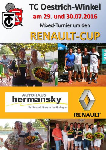 Ranualt Cup 2016