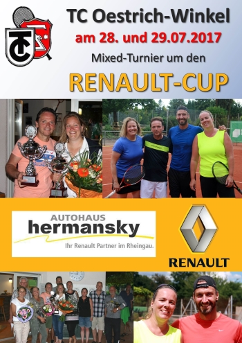 Ranualt Cup 2017