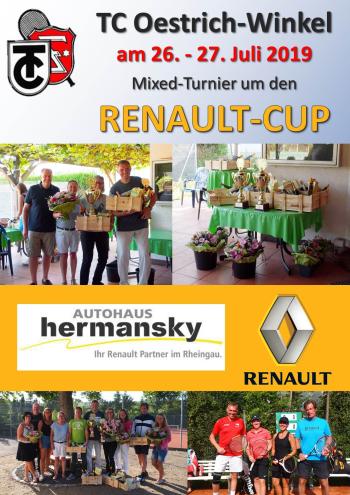 Ranualt Cup 2019